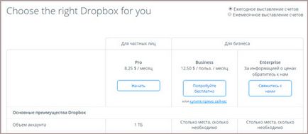 Dropbox какво тази програма е и за какво се използва