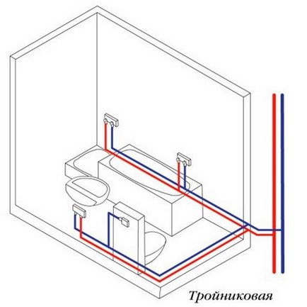 Душ в къщата - не е трудно и със собствените си ръце