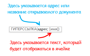Хипервръзка в ексел - създавате, променяте и изтривате, exceltip (десен клик) Хипервръзка в ексел - създавате, променяте и изтривате, exceltip