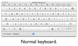 Shortcuts Mac писмо д, запетая и точка за руски подредбата на клавиатурата на MacBook, снимки на екрани