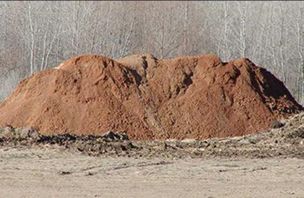 Sandy глинеста почва - какво е това