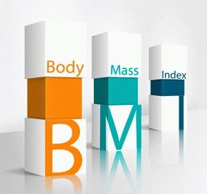 Индекс на телесна маса