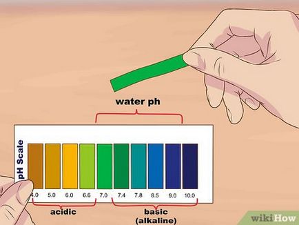Как да алкална вода