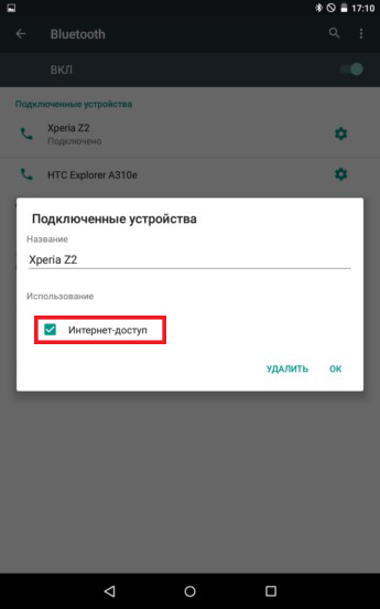 Както се използва Sony Xperia като модем или точка за достъп (а) Както е използвано Sony Xperia като модем или точка за достъп за