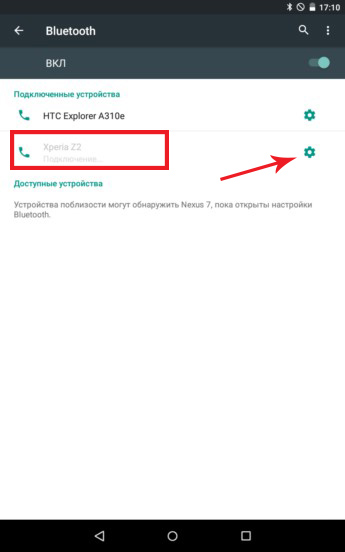 Както се използва Sony Xperia като модем или точка за достъп на (модем) Както е използвано Sony Xperia като модем или точка за достъп за