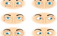 Как за лечение на катаракта у дома си в народната медицина