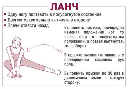 Как да се изгради бедрата у дома ефективни упражнения за бразилските свещениците