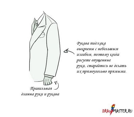 Как да се направи яке мъжко