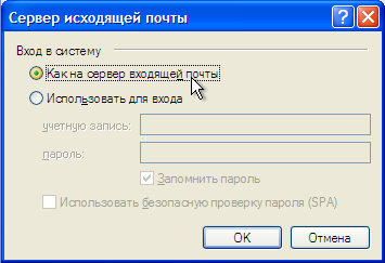 Как да се създаде електронна поща