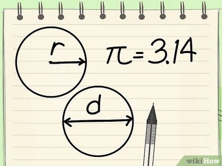 Как да се намери дължината на окръжността и площта на кръг