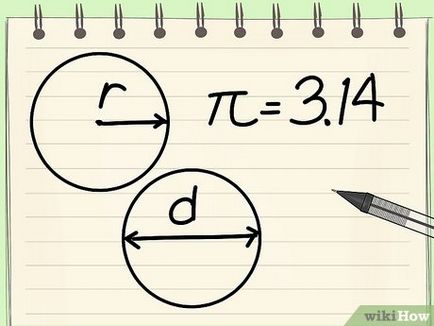Как да се намери дължината на окръжността и площта на кръг