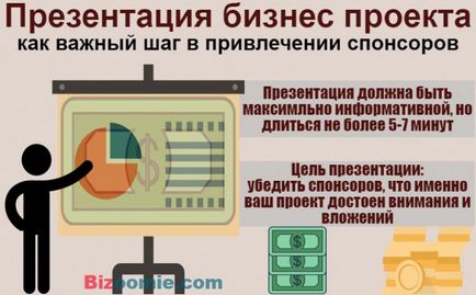 Как да се намерят спонсори, всички тайни и съвети за намиране спонсори тук!