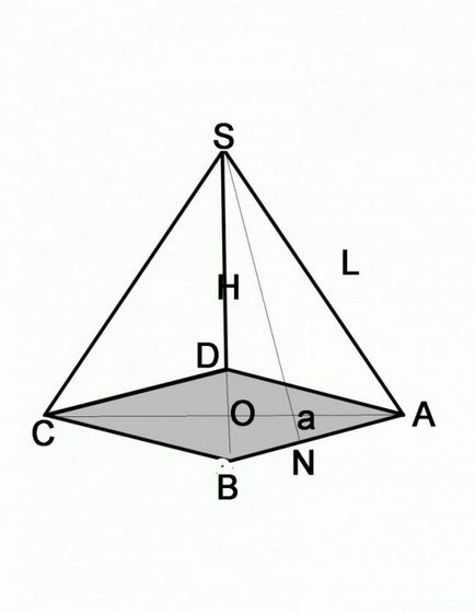 Как да си намерим по посока на основата на пирамидата