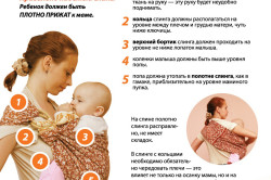 Как да носите превръзка с пръстени за навиване новородено избор, облечен (снимки и видео)