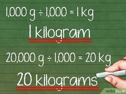 Както конвертирате грама до килограм 1