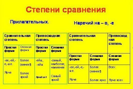 Както е писано повече разберем заедно