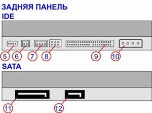 Как да се свържете на предния панел, USB, аудио и видео карта, захранването на дънната платка,