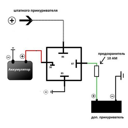 Как да се свържете запалката на диаграмата за свързване директно към мрежата