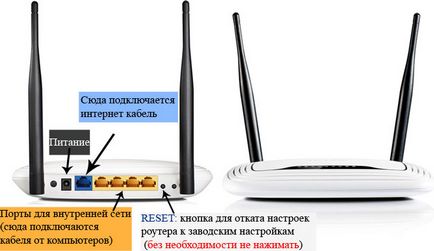 Как да се свържете WiFi рутер, свържете рутера в съответствие с инструкциите