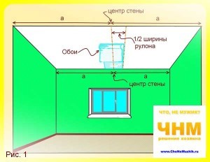 Как да се мотае полилей (на една кука или на бара), съвети на собственици - съвети за строители, занаятчии, собственици