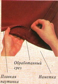 Как да шият неща - рязане и шиене