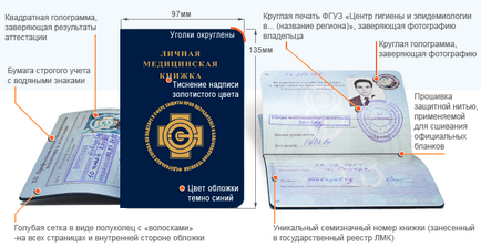 Как да проверя на автентичността на медицинска книга през 2017 г. (книга) Как да проверя на автентичността на медицинска книга през 2017 г.