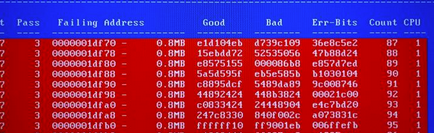 Как да проверите съвети компютърни на памет PC и лаптоп