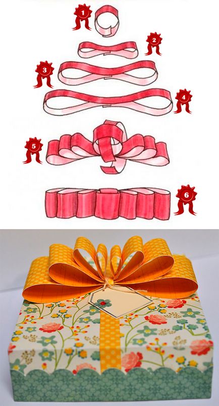 Как да си направим лък, изработен от хартия 10 начина