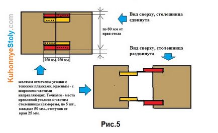 Как да се направи голяма пестящ място подвижна маса