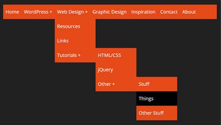 Как да направите хоризонтално падащо меню за сайт на CSS (сайт) Как да направите хоризонтално падащо меню за сайт на CSS