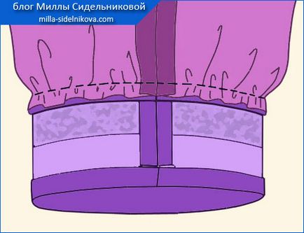 Как да си направим маншет на панталоните си (зашити маншети Как да си направим маншет панталона