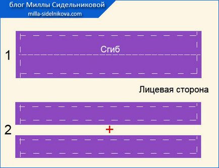Как да си направим маншет на панталоните си (зашити маншети Как да си направим маншет панталона