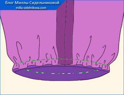 Как да си направим маншет панталона ( Как да си направим маншет панталона