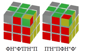 Как да се съберат куб на Рубик 1