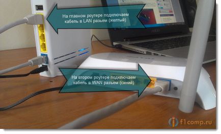 Как да се свържете две Wi-Fi рутер кабелна мрежа, компютърни съвети (рутер) Как да се свържете две Wi-Fi интернет рутер мрежови кабели, компютърни съвети