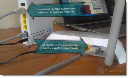 Как да се свържете две Wi-Fi интернет рутер мрежови кабели, компютърни съвети