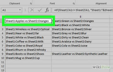 Как да се създаде база данни таблица от Excel