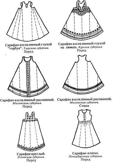 Как да шият български лятна рокля за момичета лятна рокля модел