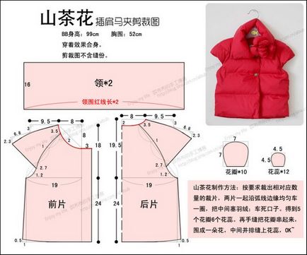 Как да шият дрехи и якета за деца