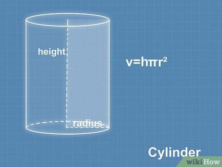 Как да се изчисли обемът в кубически сантиметра