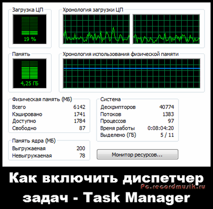 Как да се даде възможност на Task Manager (активиране) Как да се даде възможност на Task Manager