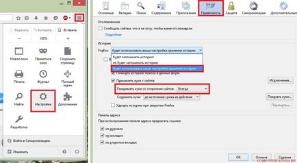 Как да се даде възможност на бисквитки в mozile - ръководство за потребителите на Firefox (Firefox) Как да се даде възможност на бисквитки в mozile - ръководство за потребителите на Firefox