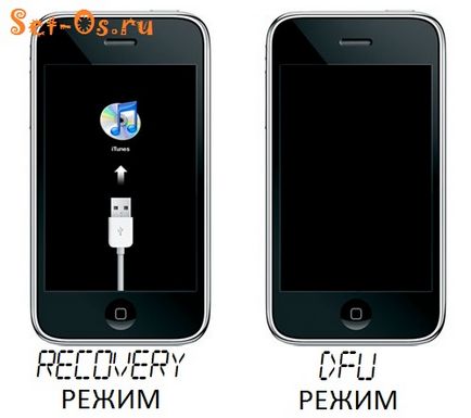 Как да въведете iphone и IPAD в режим на готовност DFU (2 прости начина), как да се създаде