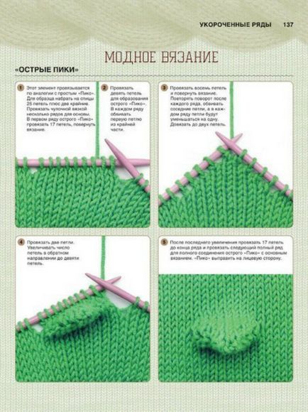 Как да плета скъсени редове - modnoe vyazanie