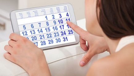 Методът на календара на защита срещу бременност, безопасни дни