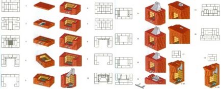 тухли камина с ръцете си (91 снимки) как да се постави камина - poryadovkoy зидани