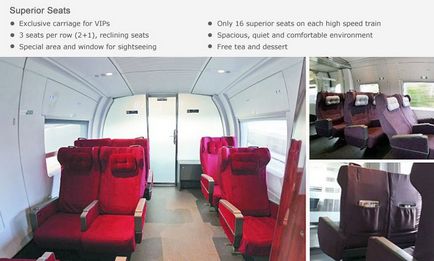 Категории и видове вагони, как да избират вида на влака и място - на влак в Китай