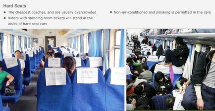 Категории и видове вагони, как да избират вида на влака и място - на влак в Китай