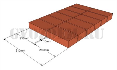 Зидария начини лигиране стави, височина и дебелина на зидарията, методи за зидария и vprisyk vprizhym