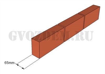 Зидария начини лигиране стави, височина и дебелина на зидарията, методи за зидария и vprisyk vprizhym